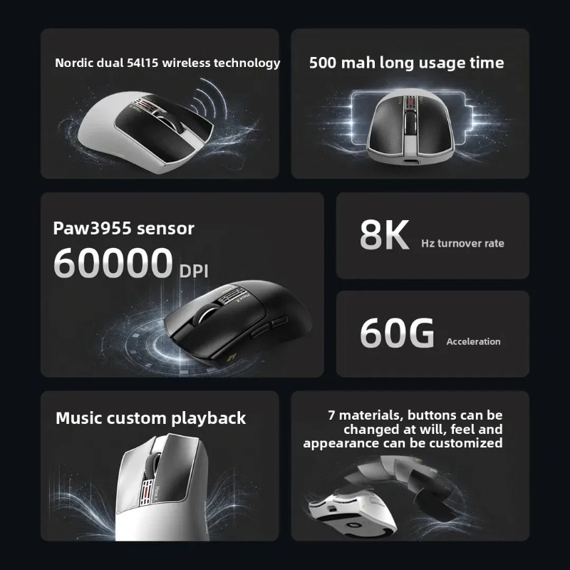IPI Fog HAZEX Mouse Wireless 8 - Gaming Esports Esports 评论和价格