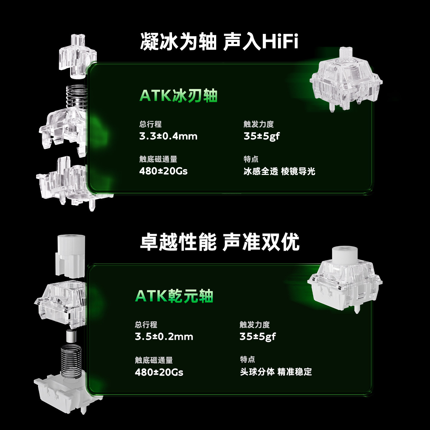 Atk Gear Rs6 Air Magnetic Axis - Gaming Esports Esports 评论和价格