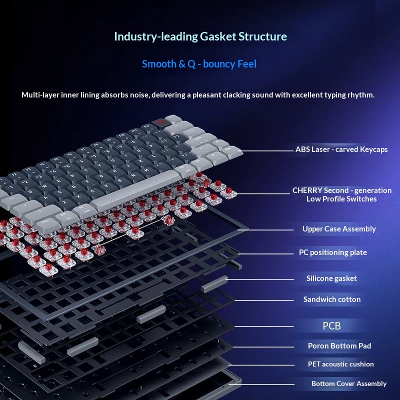 76 keys XTRFY K63W PRO Wireles - Esports Gaming Uk 评论和价格