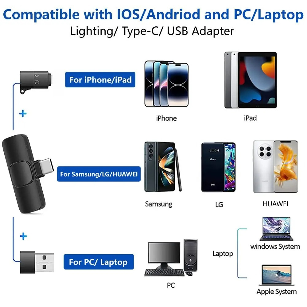 Wireless Lavalier Microphone f - Streaming Mic Condenser 评论和价格