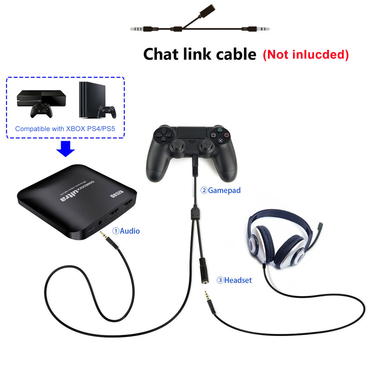 Ezcap326C 4K Video Game Captur - Capture Card 4K Hdmi 评论和价格