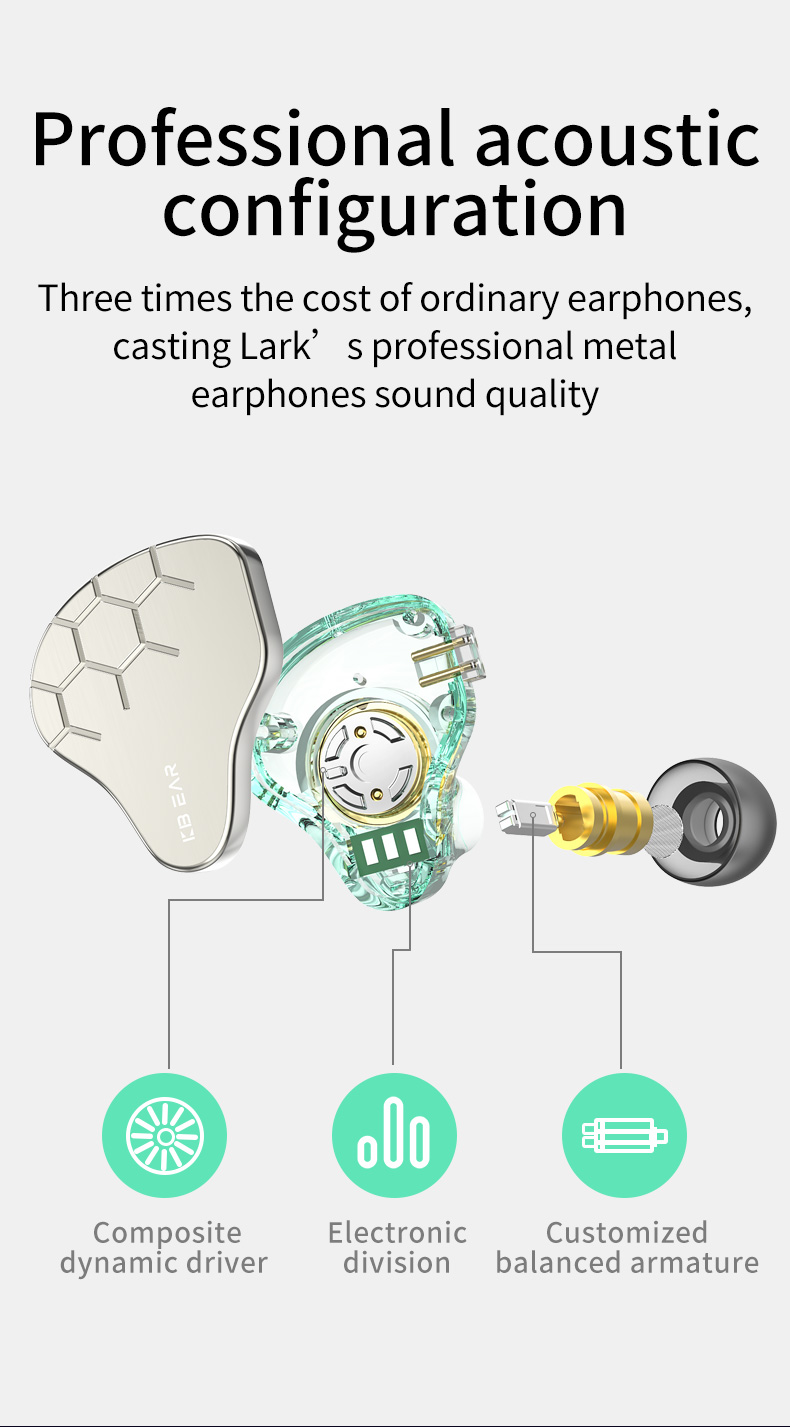 KBEAR Lark 1DD+1BA Hybrid Earp - Esports Gaming Earbuds 评论和价格