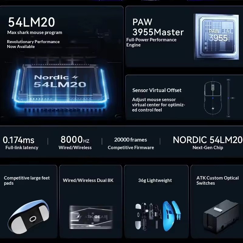 ATK F1 V2/V3 Tri Mode Wireless - Gaming Esports Esports 评论和价格